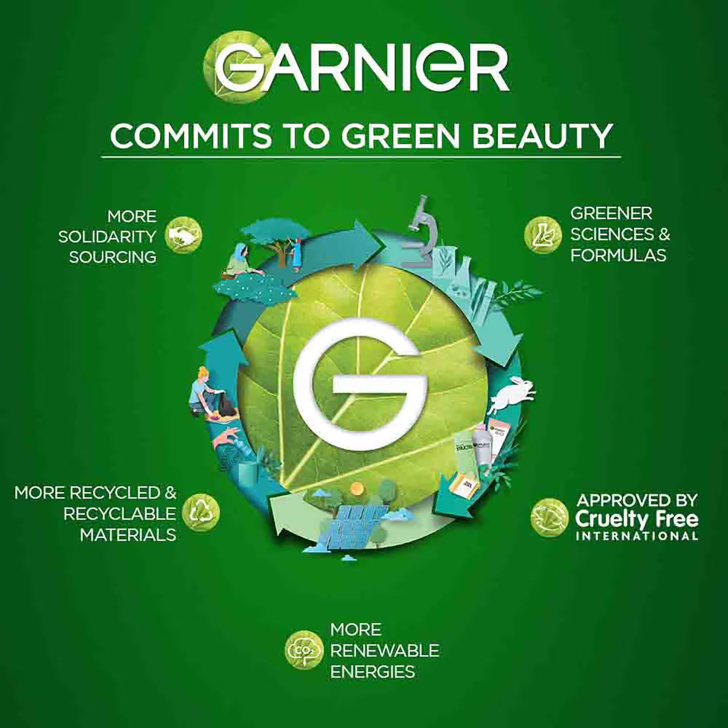 Garnier Color Naturals Creme Hair Color - Shade 3 Darkest Brown (70ml + 60g)