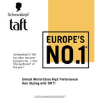 Schwarzkopf Taft V12 Styling Gel Fast Drying (150ml)